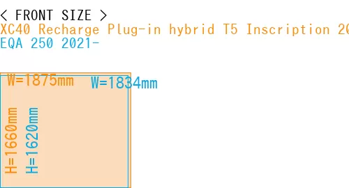 #XC40 Recharge Plug-in hybrid T5 Inscription 2018- + EQA 250 2021-